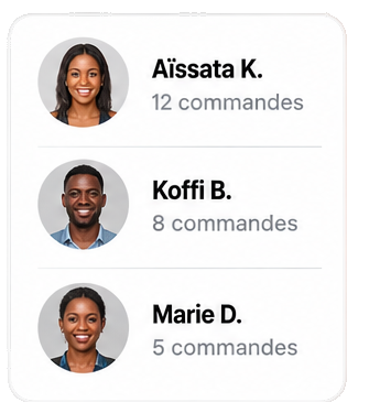 Liste de clients et de leurs commandes dans SAOVIA Food